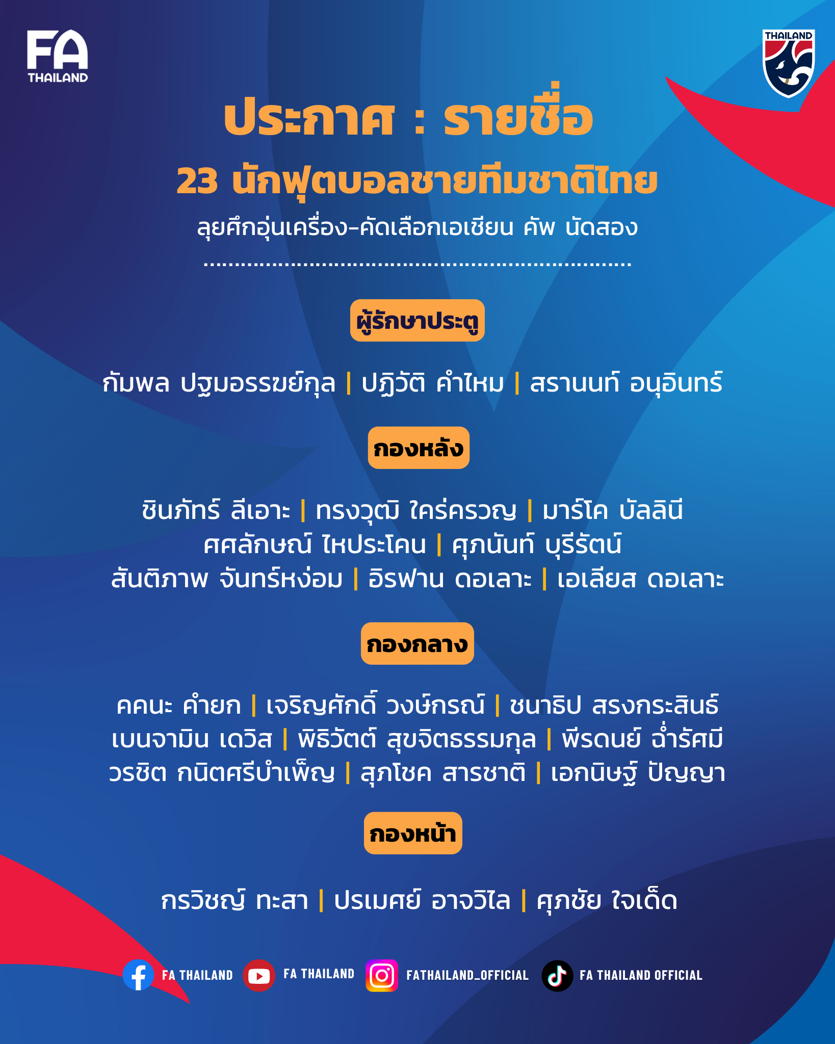 ประกาศรายชื่อขุนพลทัพ “ช้างศึก” ชุดล่าสุด